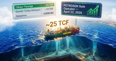 Sénégal : le Gouvernement acte le retrait de Kosmos Energy du projet gazier Yakaar Teranga